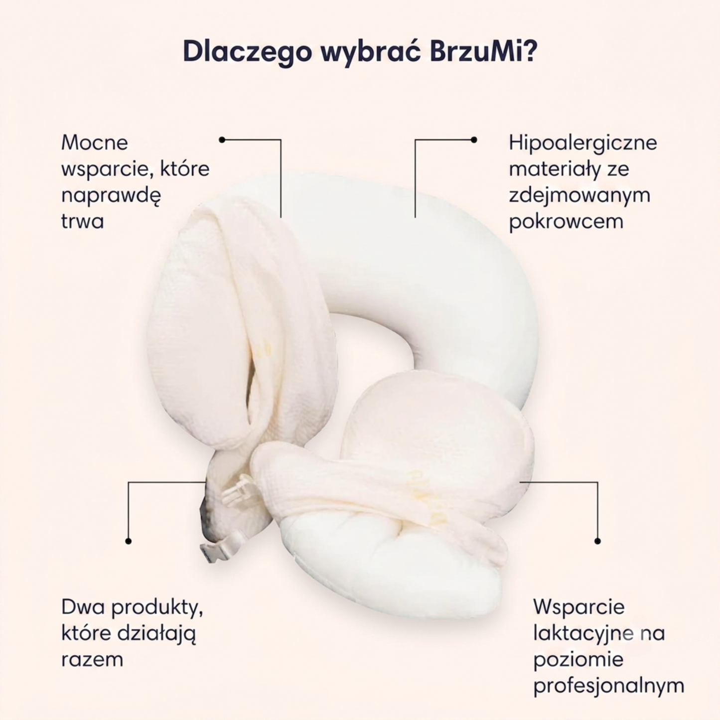 Poduszka do Karmienia BrzuMi | Ergonomiczna, Wygodna